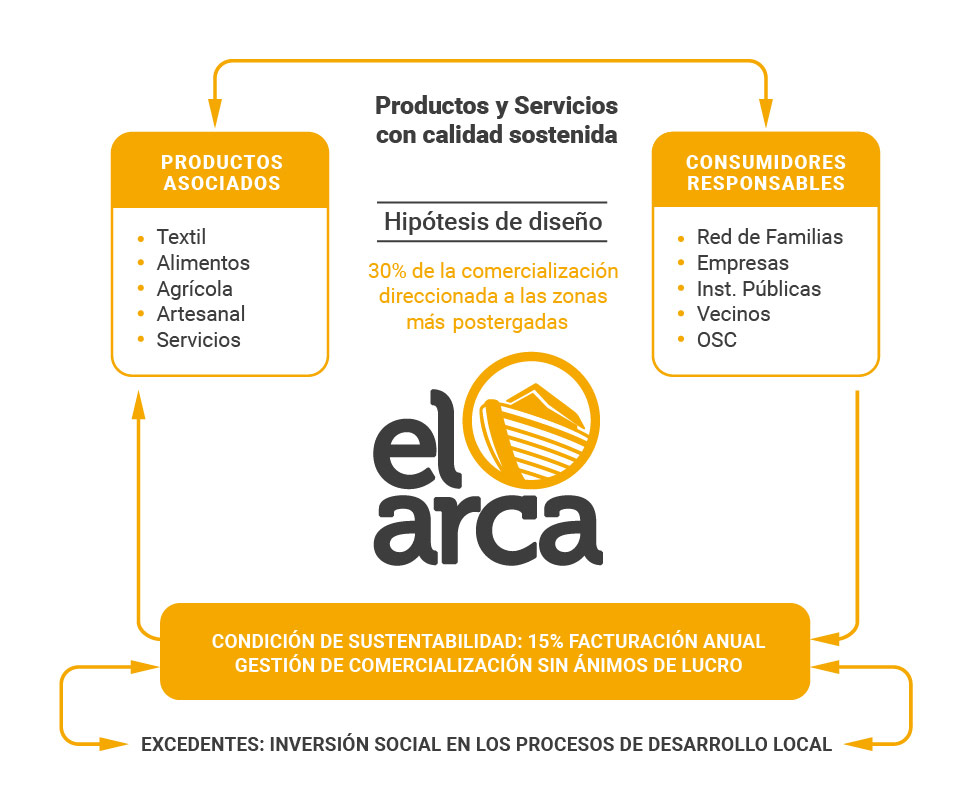 grafico_Mesa-de-trabajo-1
